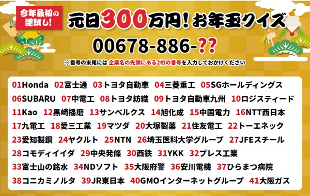 ニューイヤー駅伝2024プレゼント応募電話番号